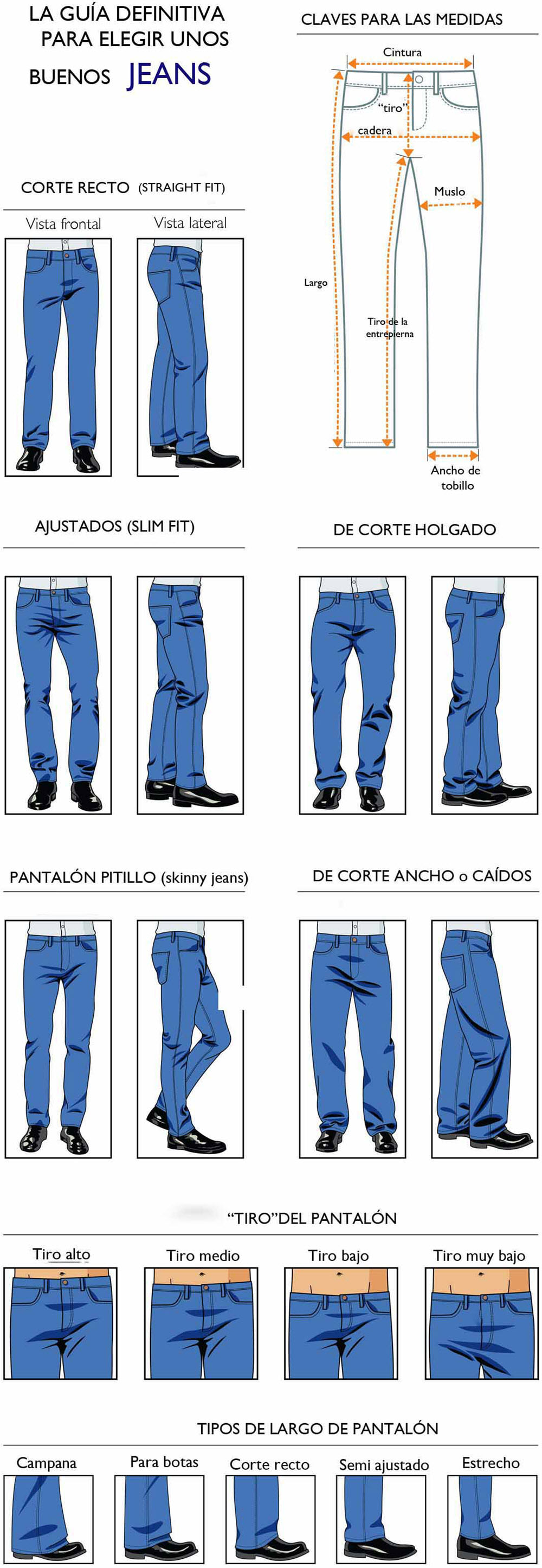 guia estilo hombre visual como elegir vaqueros jeans